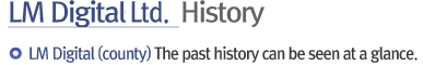 LM Digital History 